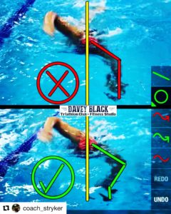 Swim Technique Analysis